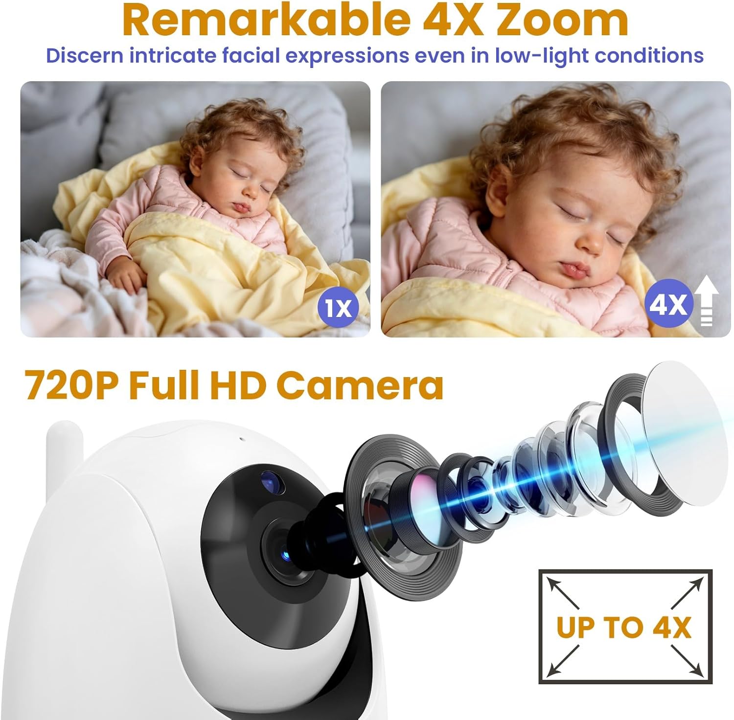Experience Peace of Mind with the 5" HD Video Baby Monitor - Enhanced Night Vision, Two-Way Talk, and 48-Hour Battery Life for Ultimate Baby Care