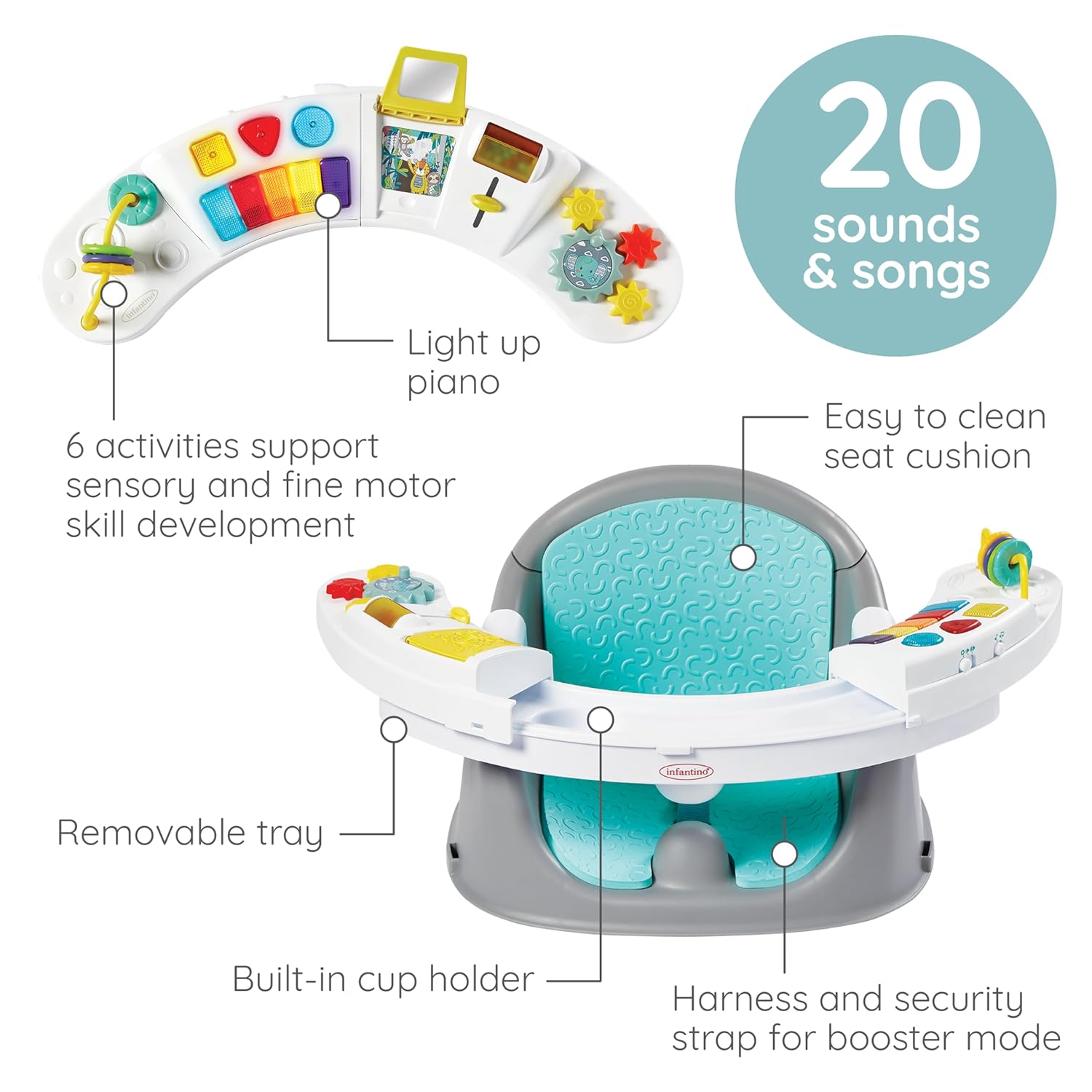 Transform Your Child's Experience with the 3-in-1 Music & Lights Discovery Seat: A Fun and Functional Booster for Play, Meals, and More!